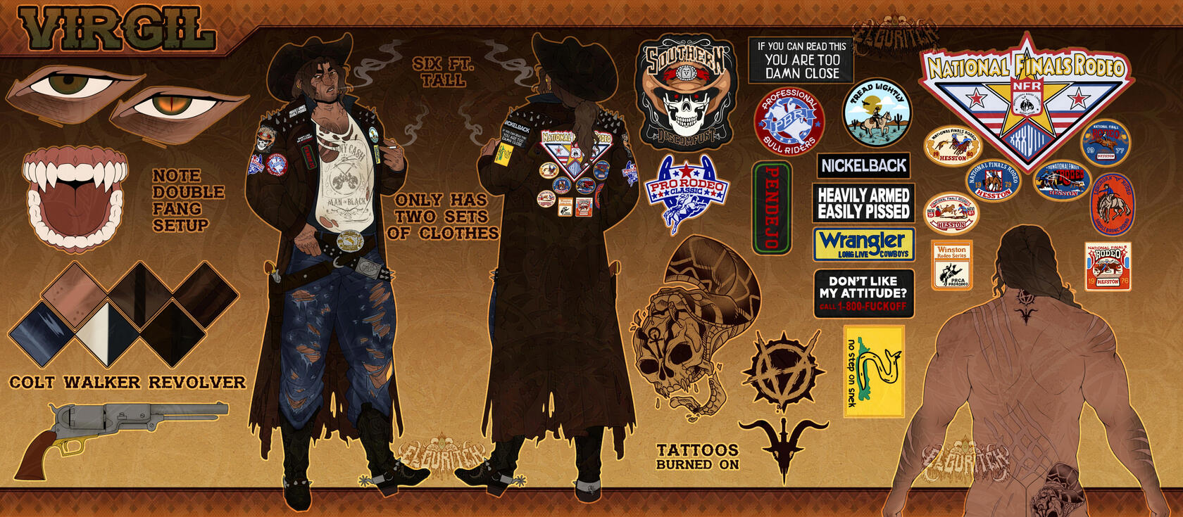 Deluxe Sheet + NSFW Charge + 19x Extra Add-On Detail (Individual Patches) ($1,155)